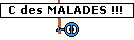 malades